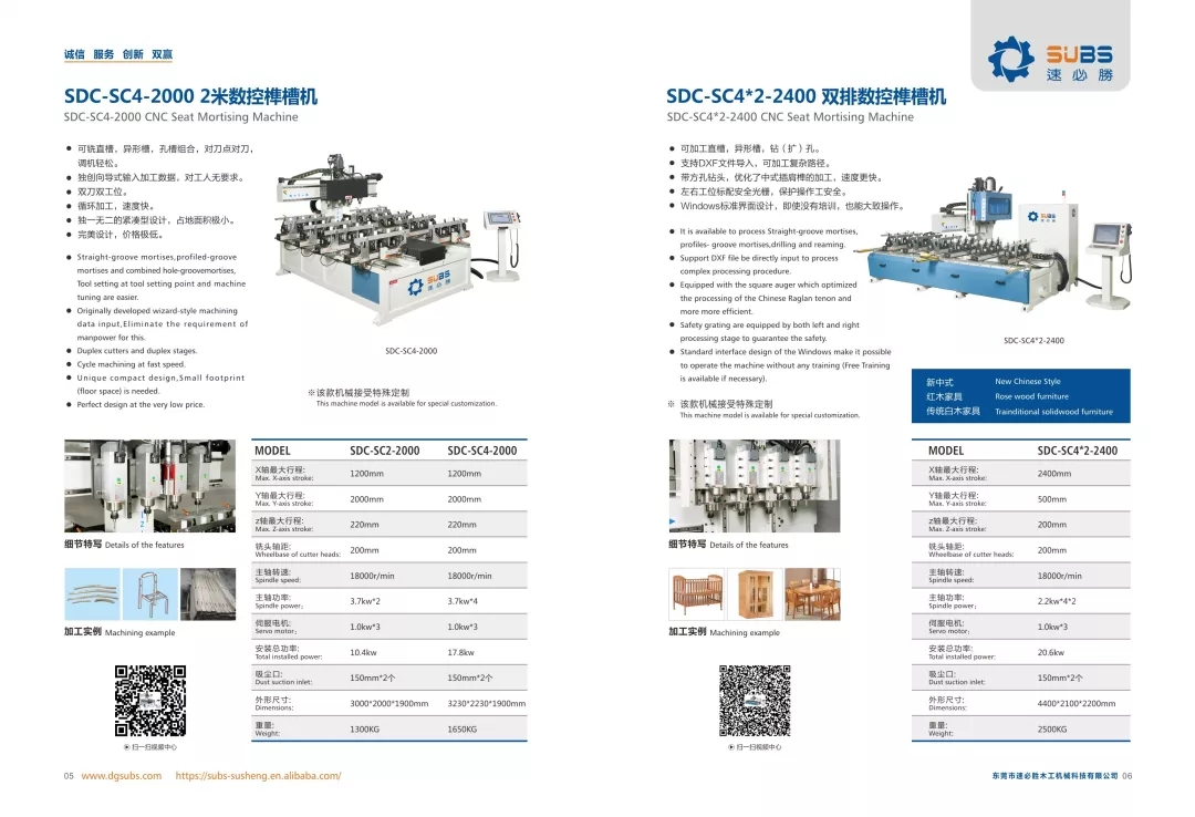 �ٱ؄ٙC(j��)е