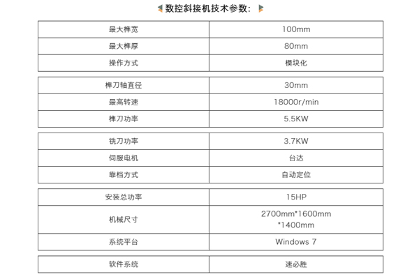 ��(sh��)��б�әC(j��)���g(sh��)����(sh��)