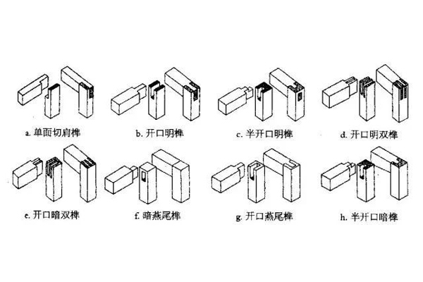 �î�Y(ji��)��(g��u)